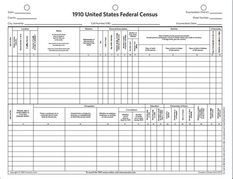 1810 Census Form Blank