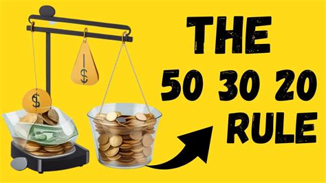 Money Management The 50 30 20 Rule Youtube