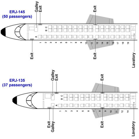 Aircraft Museum Embraer Erj 145 Pictures