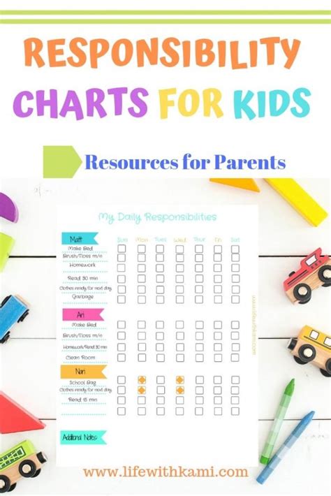 Free Responsibility Charts For Kids Life With Kami