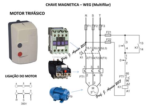 Diagrama Partida Direta Motor Trifásico Revoeduca