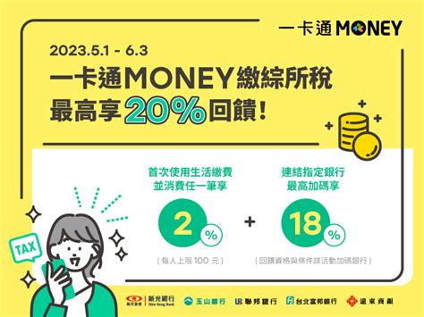 【綜合所得稅】使用一卡通money繳納綜合所得稅，連結指定銀行最高享20回饋！