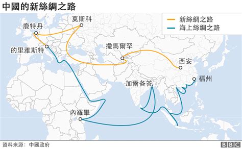 一带一路：意大利成为首个加入中国全球投资项目的g7国家 Bbc News 中文