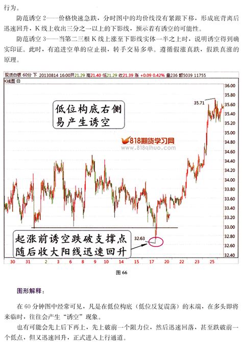 诱多诱空的防范现货白银做精实盘手法818期货学习网