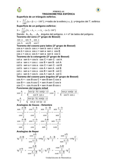 Formulas Trigonometria