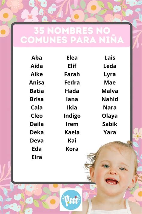 Nombre de niñas RIAG