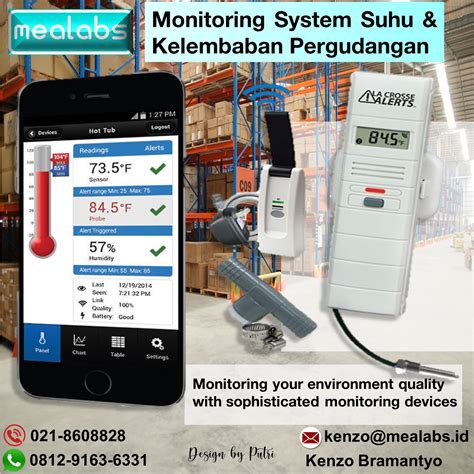 Jual Monitoring Sistem Suhu Dan Kelembaban Oleh PT Mealabs Indonesia