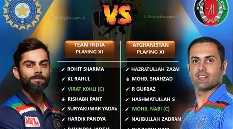 T20 World Cup 2021: India vs Afghanistan Predicted Playing 11