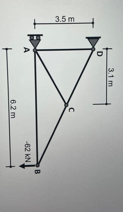 Solved A Pin Jointed Steel Frame Abcd Has Been Designed With Chegg