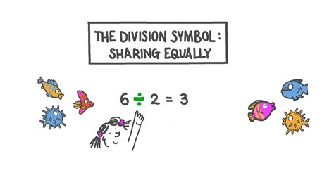 Lesson Video The Division Symbol Sharing Equally Nagwa