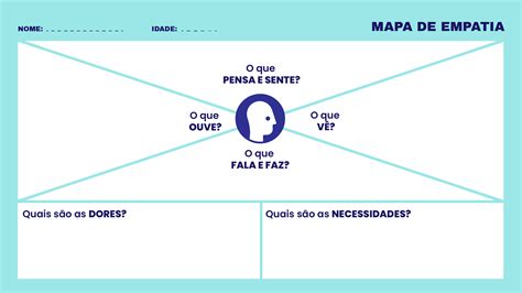 Mapa Da Empatia Entenda O Que E E Como Usar Freesider Images Porn Sex