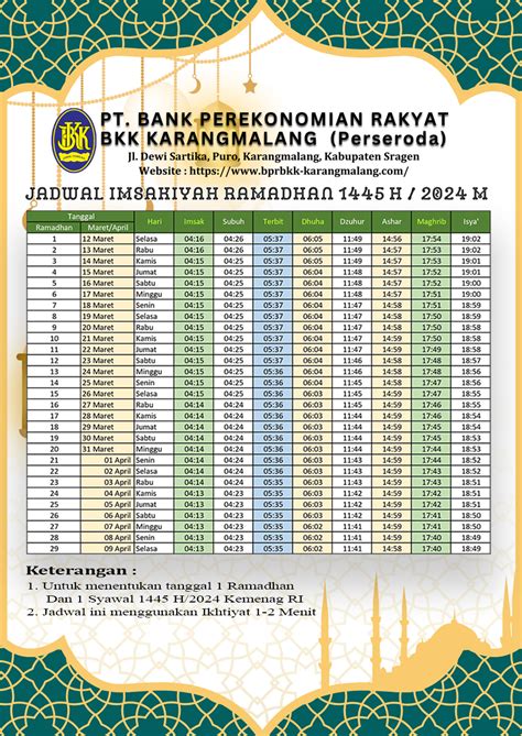 Jadwal Imsakiyah Dan Buka Puasa Ramadhan 1445 H 2024 M Sragen