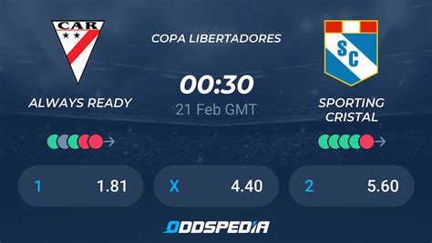 Always Ready Vs Sporting Cristal Odds Scores Picks Predictions