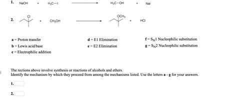 Solved The Reactions Above Involve Synthesis Or Reactions Of Chegg