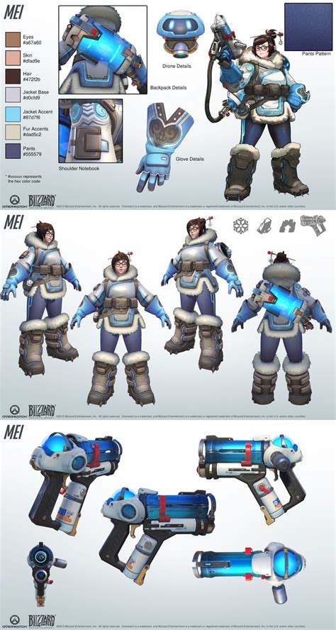 Overwatch Reference Guide Overwatch Hero Concepts Overwatch Cosplay