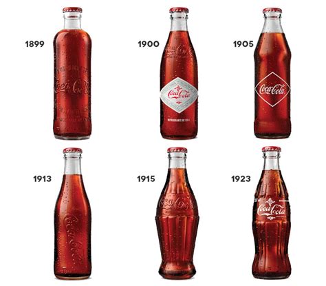 Kit Garrafas Hist Ricas Coca Cola Edi O Limitada Anos R