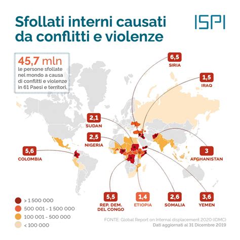 Un Mondo Di Sfollati ISPI