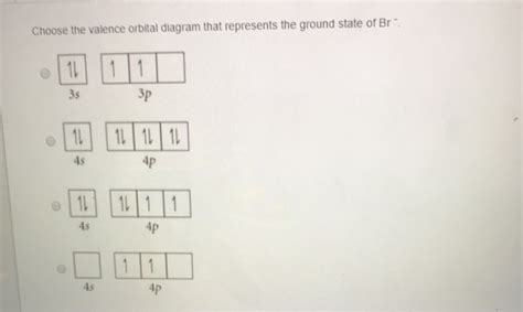 Solved Choose The Valence Orbital Diagram That Represents Chegg