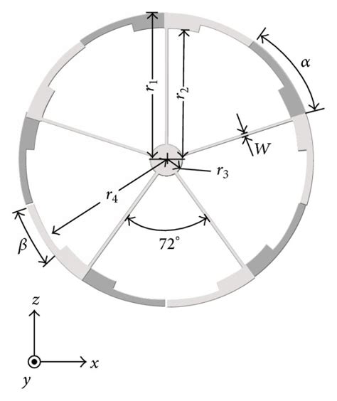 Configuration Of The Proposed Antenna A Top View And B Side View