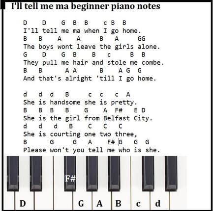 I'll tell me ma easy sheet music and tin whistle notes - Irish folk songs