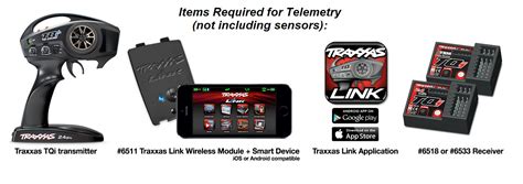 Traxxas Tqi Receiver With Oba Wiring Diagram