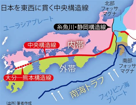 鎌田浩毅の役に立つ地学：日本の活断層／1 中央構造線／上 週刊エコノミスト Online