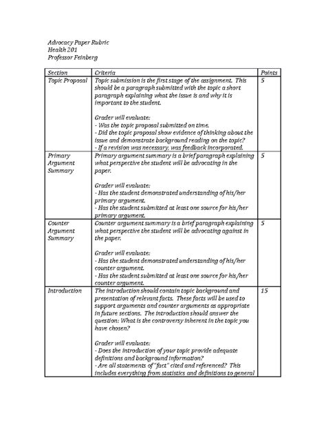 Advocacy Paper Rubric Advocacy Paper Rubric Health 201 Professor