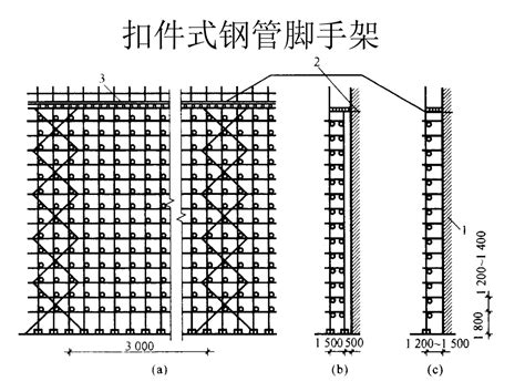 中国尊大体积混凝土底板施工综合技术交流 主体结构 筑龙建筑施工论坛