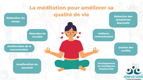 Les Meilleures Techniques De Méditation Pour Soulager Le Stress