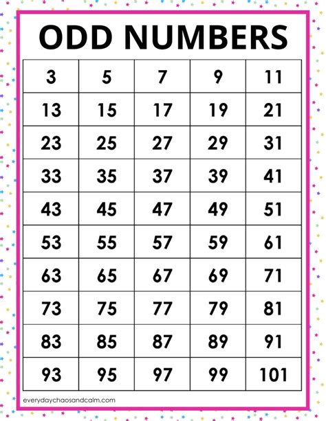 Free Printable Odd And Even Numbers Charts