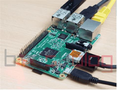 Raspberry Pi Üzerine Kali Kurulumu BTRiskBlog Pentest ISO27001 ve BT