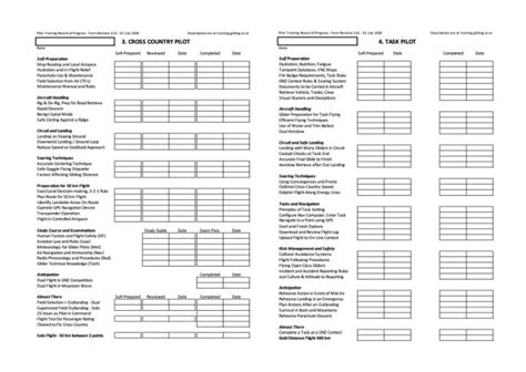 Pilot Training Program Pdfs Gliding Nz