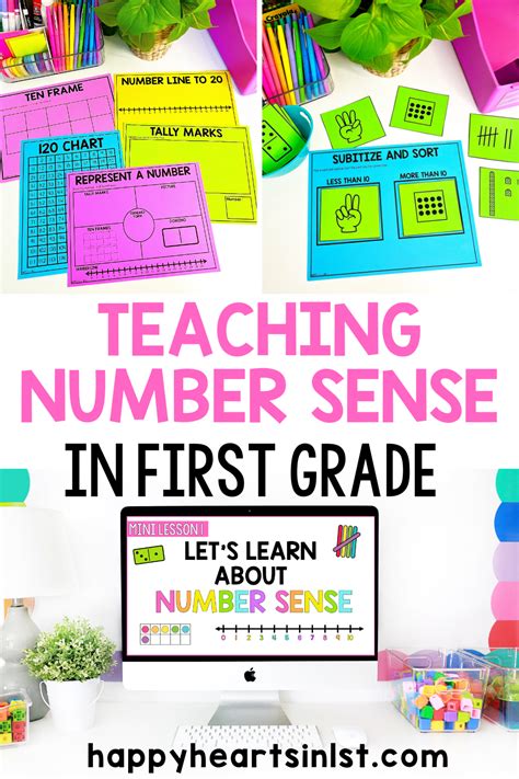 Number Sense In 1st Grade Lessons Ideas And Activities First Grade