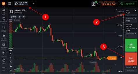 IQ Option Como Funciona Tutorial Passo A Passo 2022