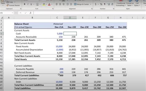 Build A Financial Model Projections Forecasts For Your Business By