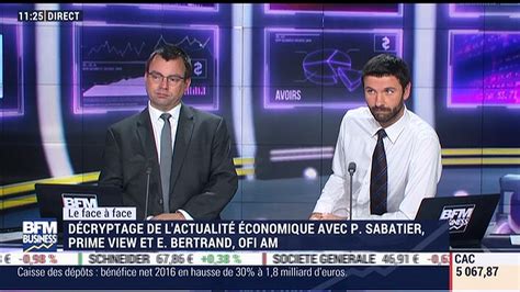 Pierre Sabatier Vs Eric Bertrand L Conomie Europ Enne Va T Elle