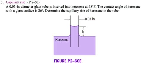 3 Capillary Rise P 2 60 A 0 03 In Diameter Glass Tube Is Inserted