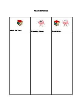 Making Inferences Graphic Organizer by Mrs Haro Lesson Resources