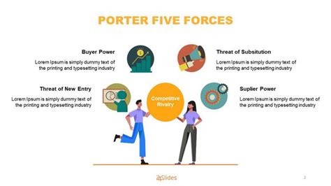 Porters Five Forces Slides Free Powerpoint Template