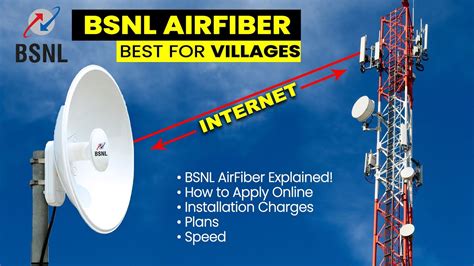 Bsnl Airfiber How To Apply Installation Charges Plans Speed