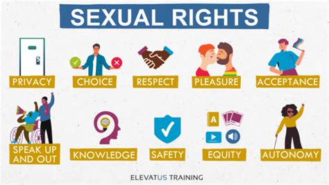 Sexual Rights Are They Honored Or Taken Away Elevatus Training