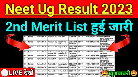 Neet Ug 2nd Merit List 2023 खशखबर neet ug result 2023 neet