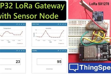 IoT Based Air Quality Index Monitoring With ESP8266 MQ135 Air