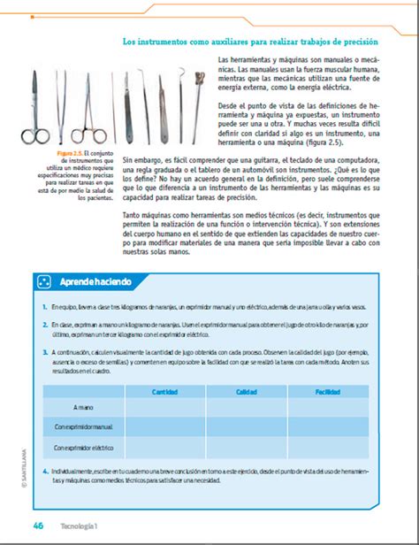 Herramientas Maquinas E Instrumentos Como Extensión De Las Capacidades