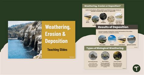 Weathering Erosion And Deposition Teaching Slides Teach Starter