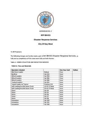 Fillable Online South African Broadcasting Sabc Soc Limited Fax Email