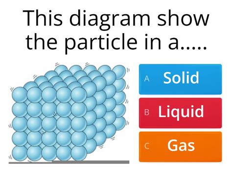 Science Wednesday October 11 2023 Unit 4 States Of Matter Quiz