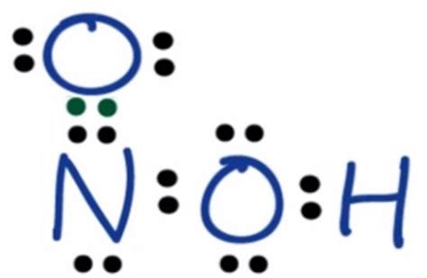 HNO2 Lewis Structure, Molecular Geometry, Hybridization, and Polarity ...