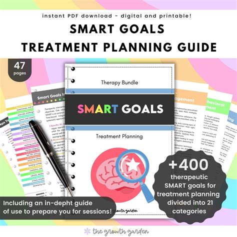 SMART Goals Treatment Planning Guide For Mental Health Professional