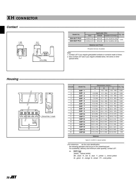 B2b Xh Xx Datasheet Xh Connector